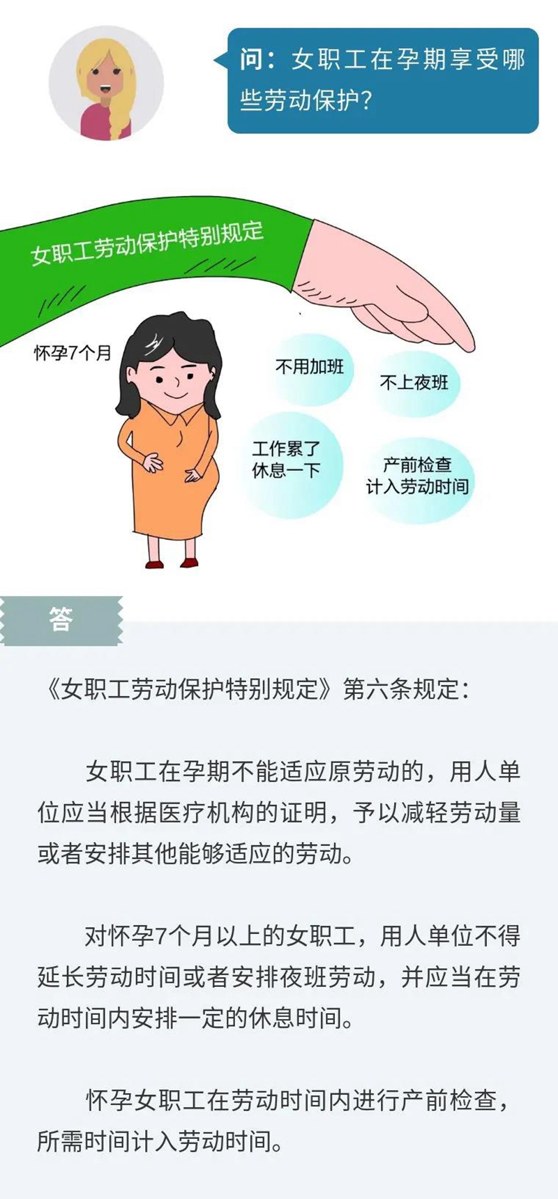 5.19【人社日課】女職工在孕期享受哪些勞動保護？.jpg