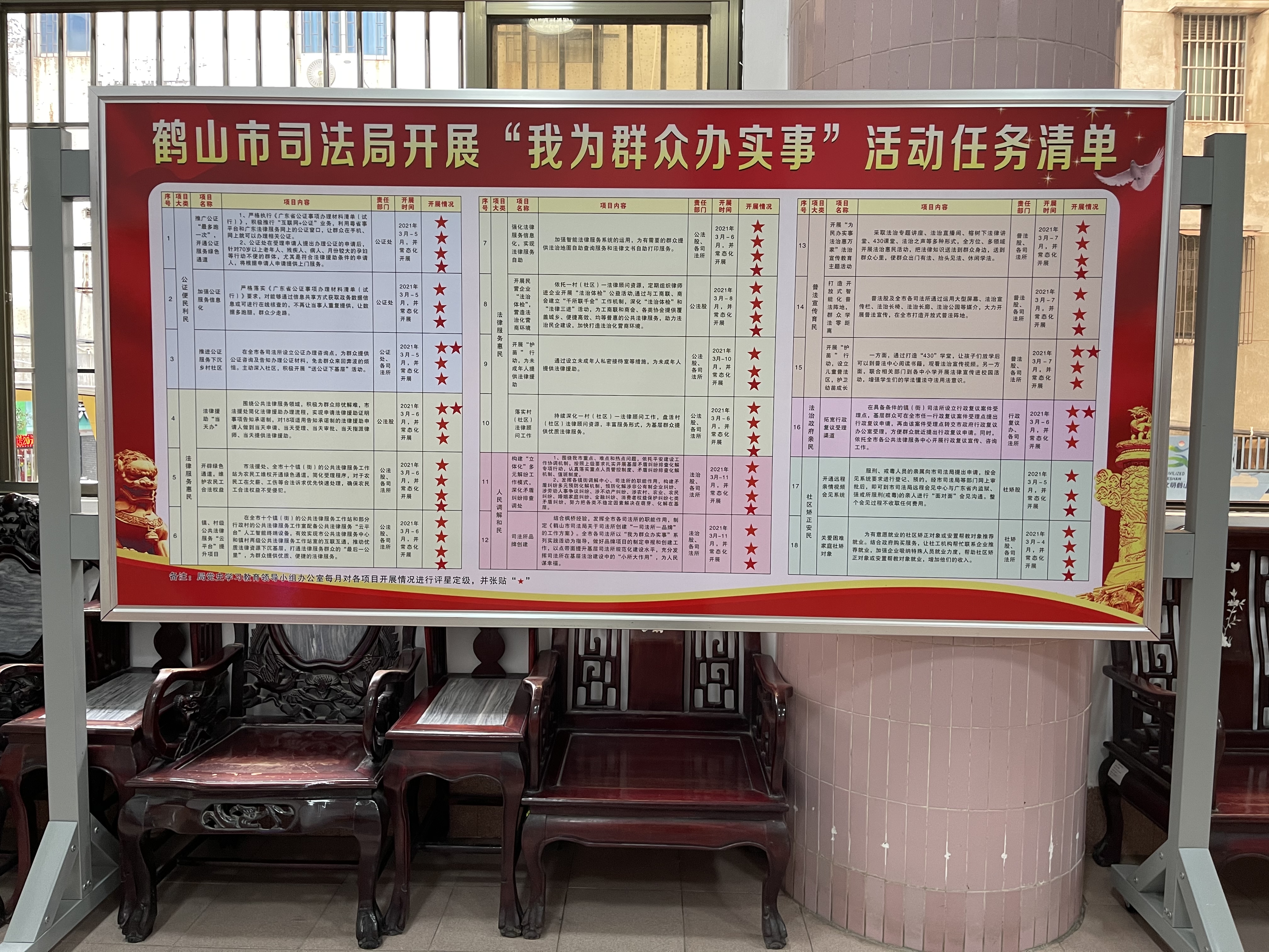 四、悟2掛圖作戰(zhàn).jpg