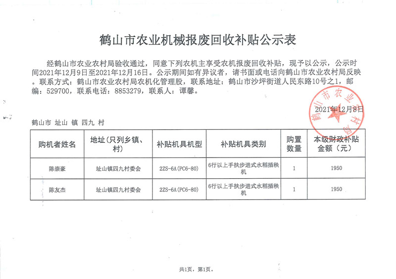 鶴山市農(nóng)業(yè)機械報廢回收補貼公示表.jpg
