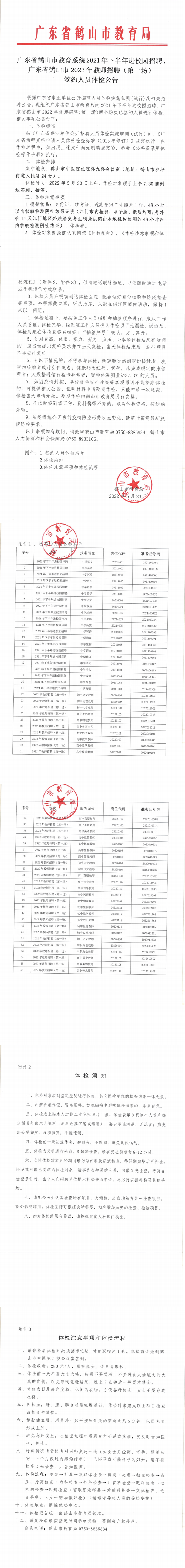 廣東省鶴山市教育系統(tǒng)2021年下半年進(jìn)校園招聘、廣東省鶴山市2022年教師招聘（第一場(chǎng)）簽約人員體檢公告_00.png