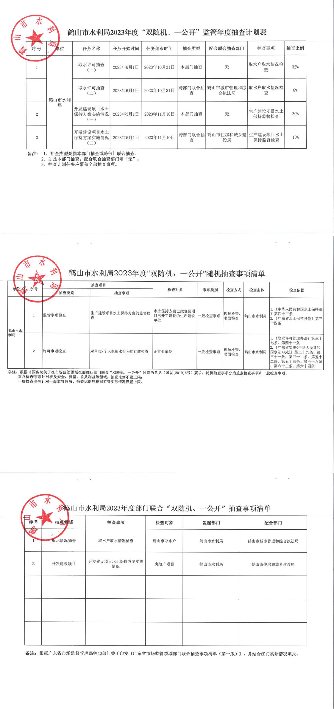 鶴山市水利局2023年度“雙隨機、一公開”抽查計劃及抽查事項清單_0.jpg