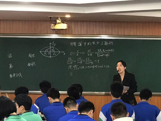 基于核心素養(yǎng)，聚焦教學(xué)評一致性，提升普通高中教學(xué)質(zhì)量3.jpg