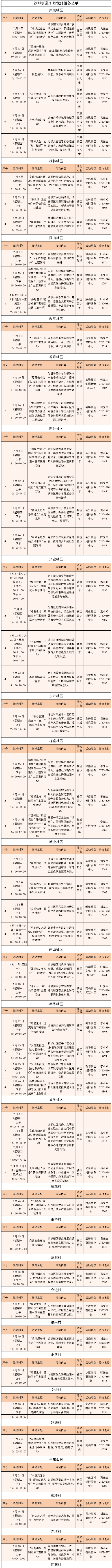 沙坪街道7月黨群服務菜單（村居）_01.png