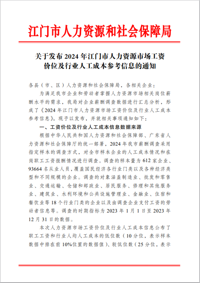監(jiān)測(cè)統(tǒng)計(jì)20250424163655.png